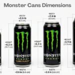 Monster Energy Can Dimensions: Size and Measurements by Volume
